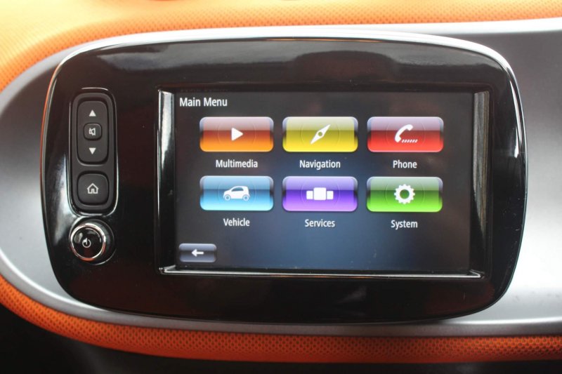 SMART FORFOUR