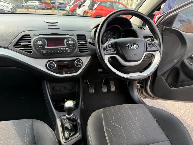 KIA PICANTO
